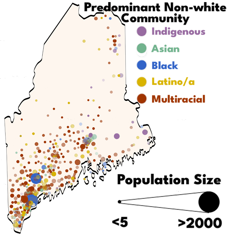 Map of Maine showing the largest non-white community in each area, represented by colored circles scaled by population size. Purple circles mark Indigenous communities, green for Asian, blue for Black, yellow for Latino/a, and orange-brown for Multiracial. Larger circles indicate higher population counts, ranging from fewer than 5 people to more than 2,000. The map shows the greatest racial and ethnic diversity concentrated in southern and coastal Maine, with smaller communities distributed throughout central and northern regions.